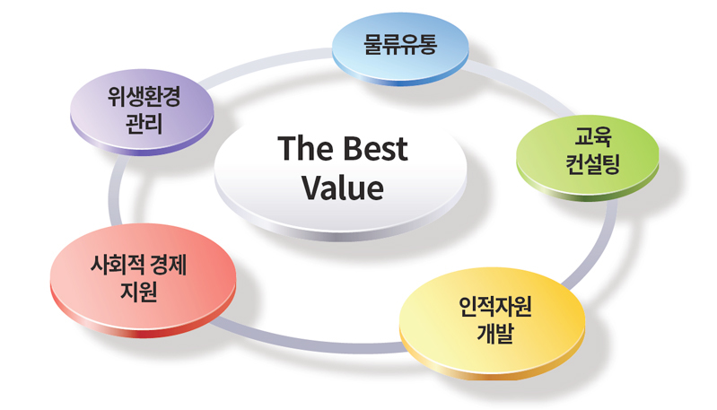 이미지명
