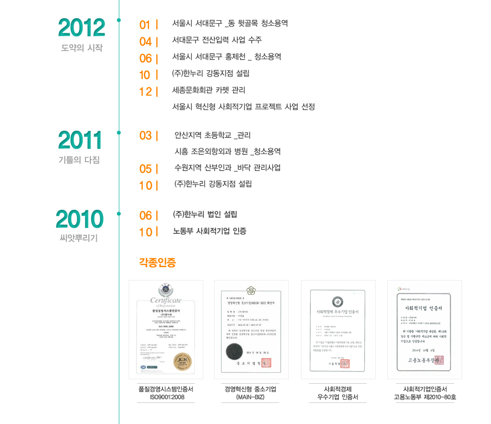 이미지명