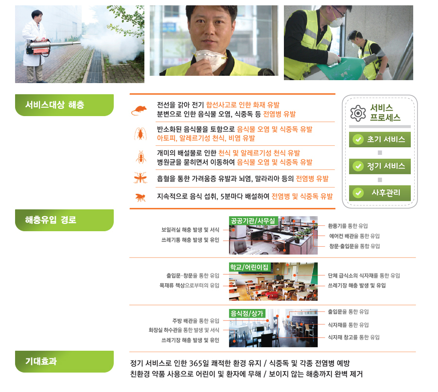 이미지명
