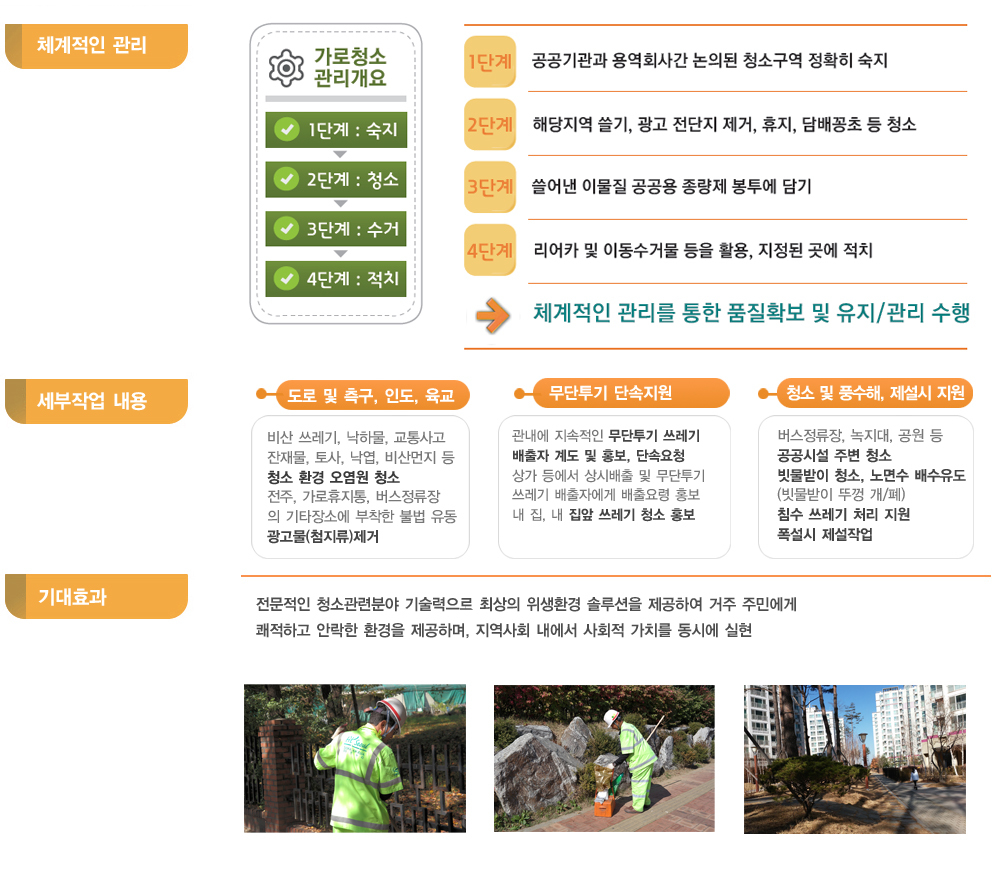 이미지명