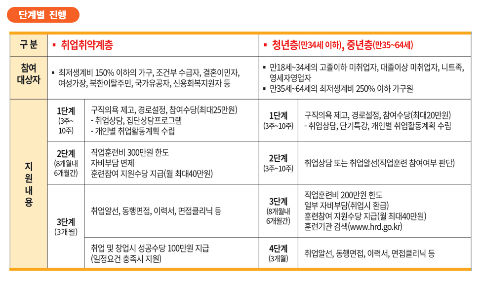 이미지명