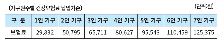 이미지명