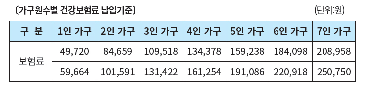 이미지명