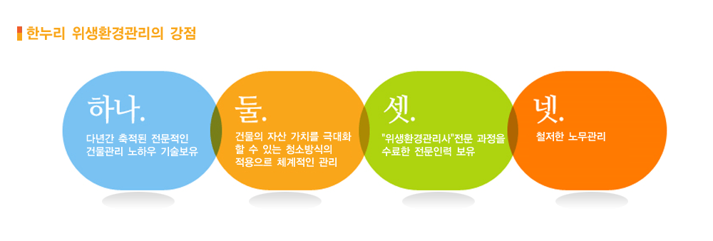 이미지명