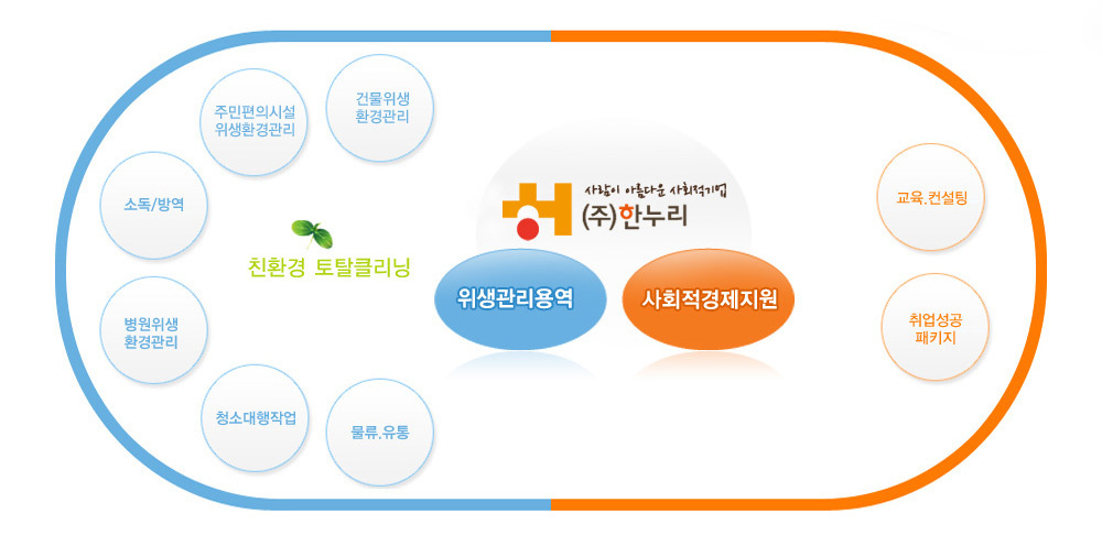 이미지명